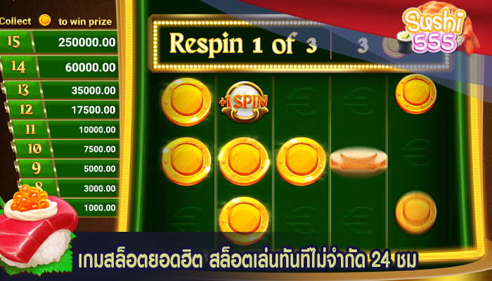 เกมสล็อตยอดฮิต สล็อตเล่นทันทีไม่จำกัด 24 ชม